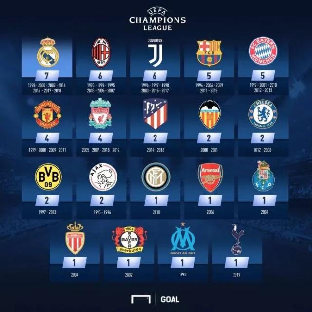 罗马诺：皇马计划在明年6月签回尼科-帕斯，球员已同意回归（罗马诺：尼科-帕斯已同意明夏回归，皇马计划6月完成签约）