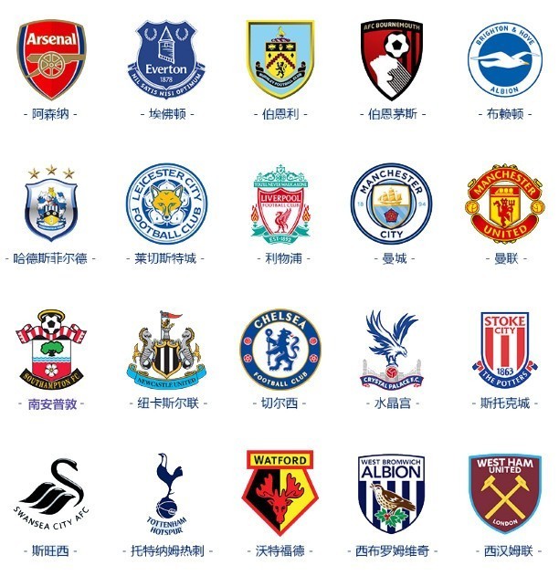 真是苦命鸳鸯...曼联0-1埃弗顿Man Utd...（红魔再遭打击：曼联0-1不敌埃弗顿）