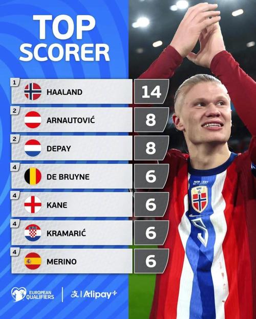 欧冠：巴黎2-1战胜曼联（欧冠：巴黎2-1力克曼联）