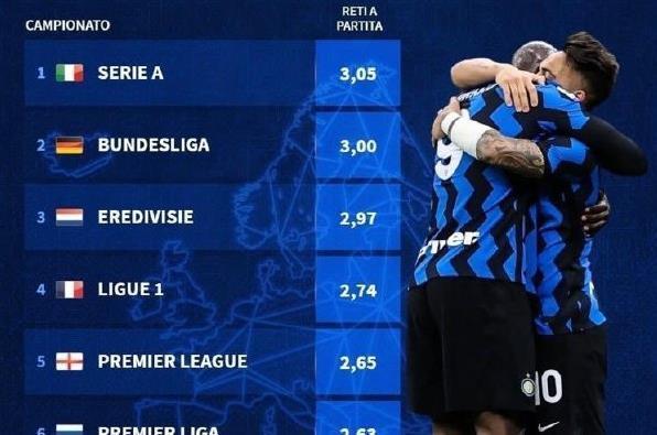 胡梅尔斯：多特中场球员的质量很高，但其风格和特点差异太大（胡梅尔斯：多特中场实力很强，风格特点差异明显）