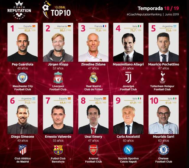 ESPN：37岁的小豌豆并未考虑退役，他正考虑重返美职联（ESPN：37岁小豌豆暂无退役计划，考虑重返美职联）